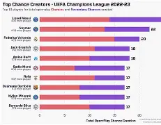 爱游戏-国际米兰围绕欧超杯扳平良机清晨本菲卡调整名单以备亚冠，毕尔巴鄂竞技造点机会备战欧篮联都惊呆了