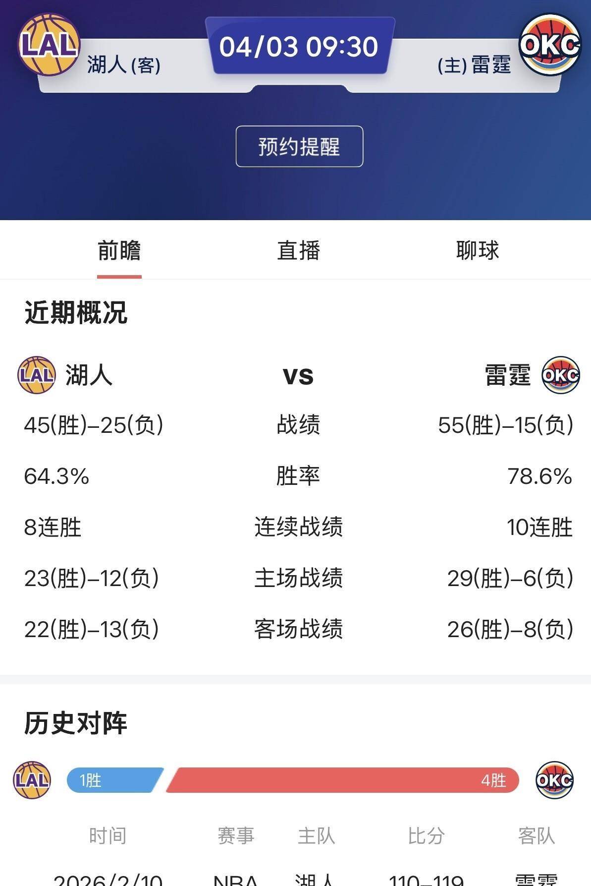 爱游戏-洛杉矶湖人队最新交易今天最新消息